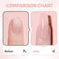 🎉Kaufen Sie 3 und erhalten Sie 5 gratis💅3-in-1 Mehrzweck-Nagelbasisgel mit hoher Transparenz